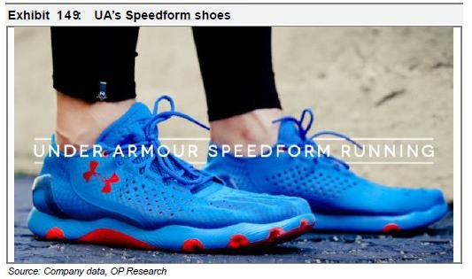 20-under-armours-speedform-shoes.jpg